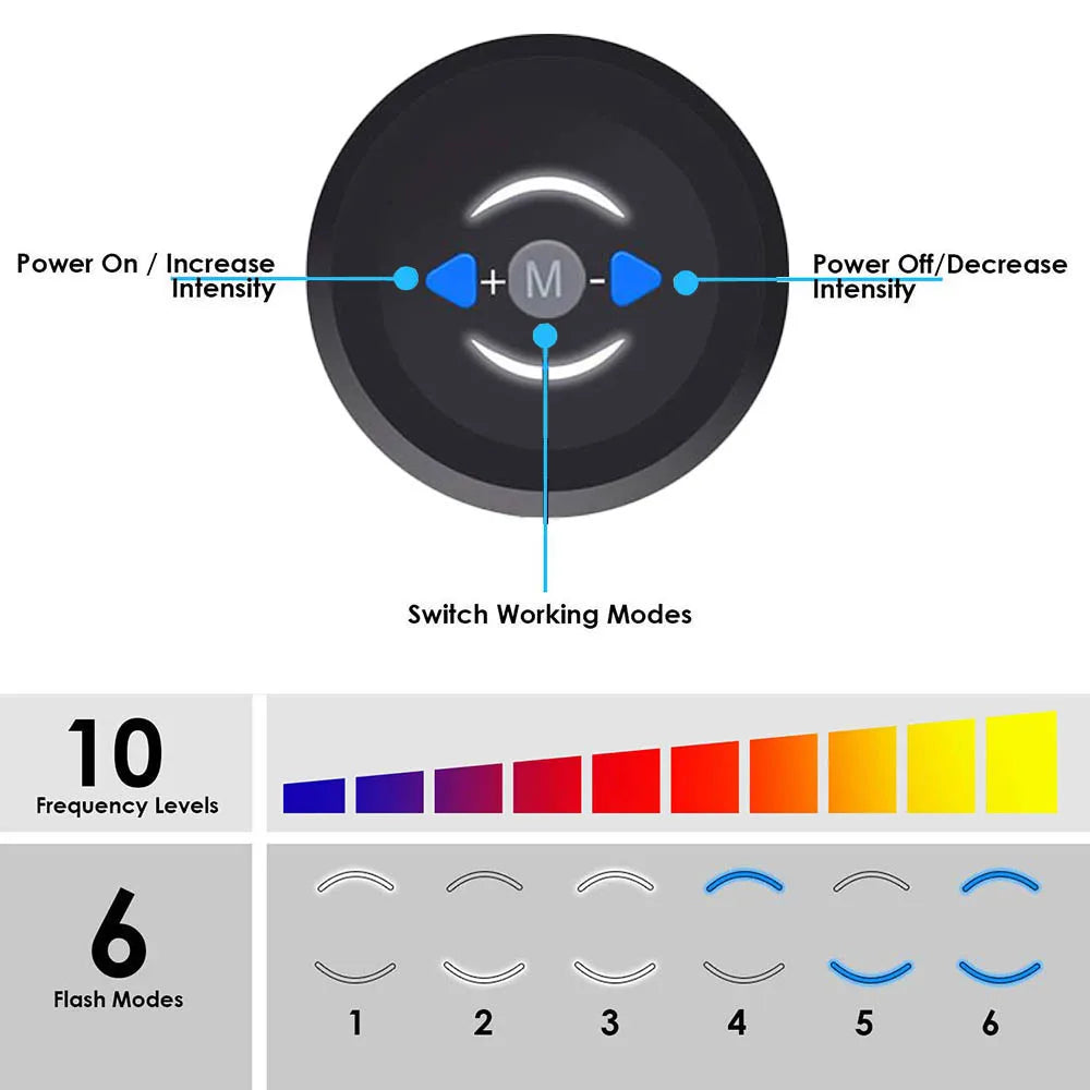 Ultimate EMS Abdominal Muscle Stimulator - Electric Massager & Hip Trainer for Home Gym Fitness